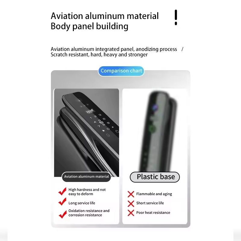 HX5 Smart Door Lock 3D Face Re - đánh giá và giá Home Security And Cameras