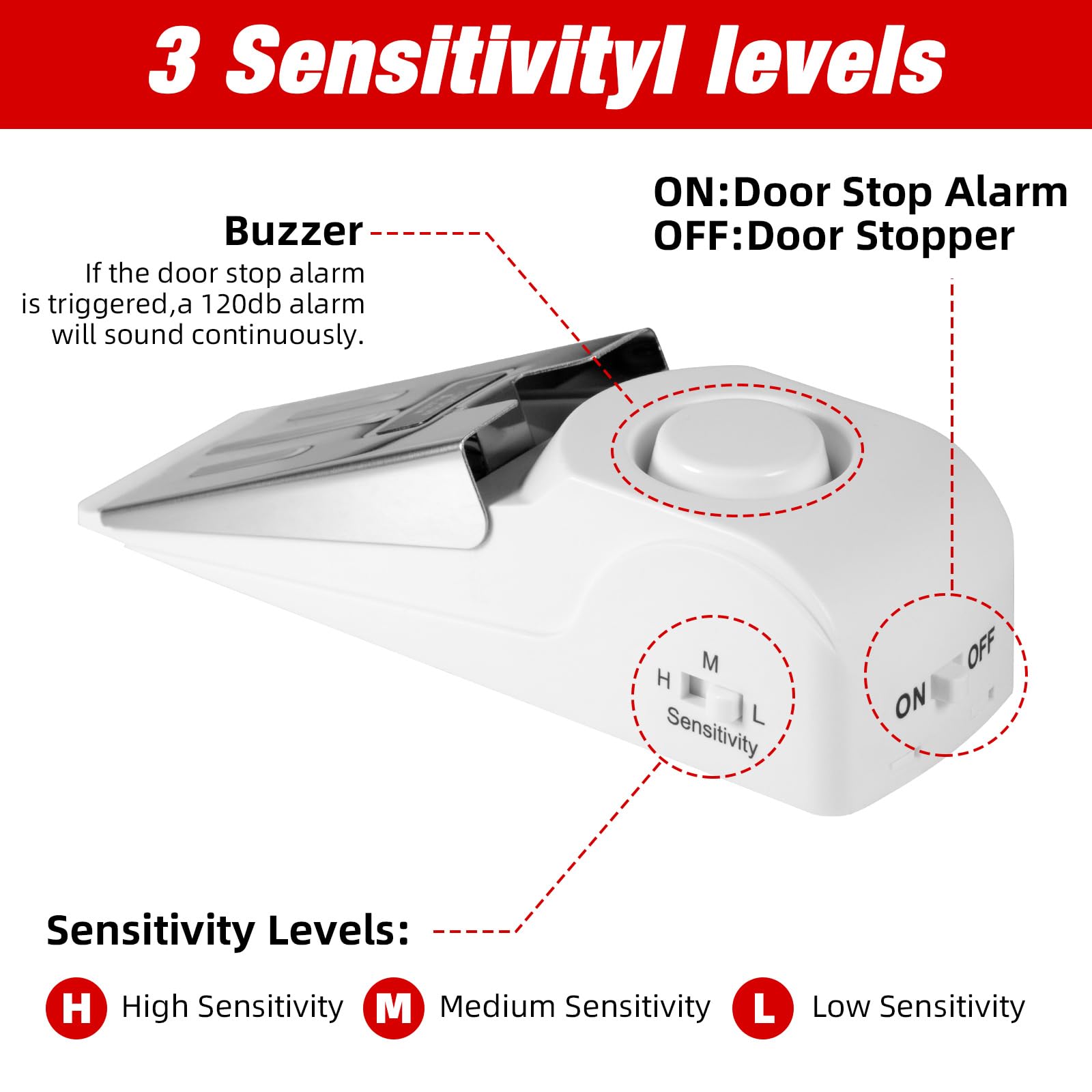 Portable Door Stop Alarm Trave - đánh giá và giá Home Security Installation