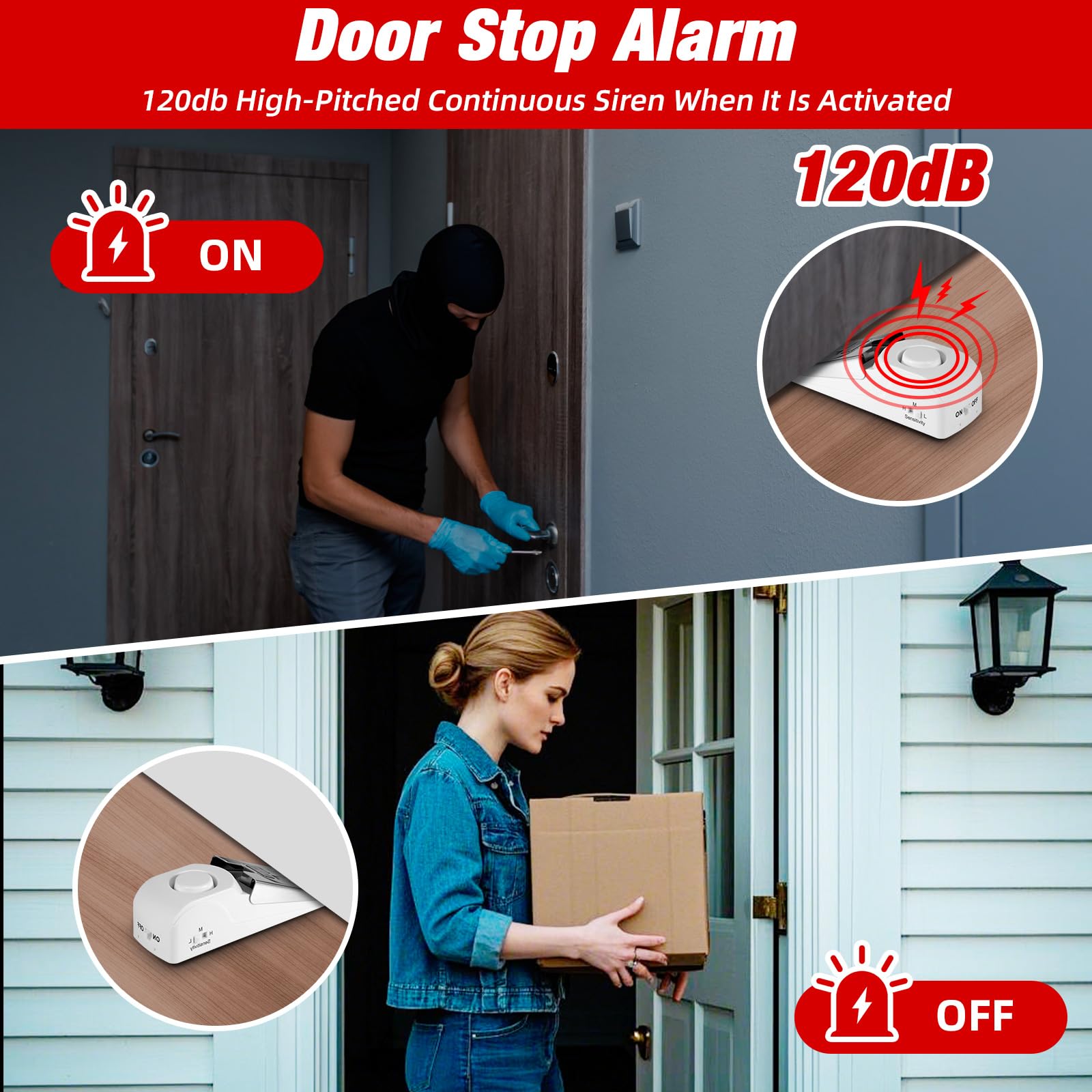 Portable Door Stop Alarm Trave - đánh giá và giá Home Security Installation