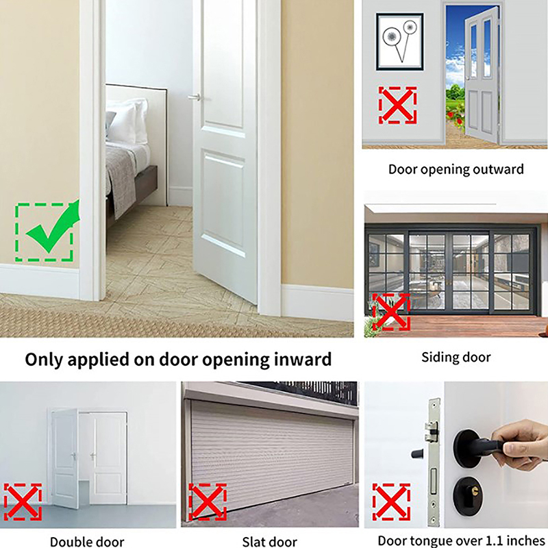 1PC Door Lock Security For Tra - đánh giá và giá Home Security Jammers