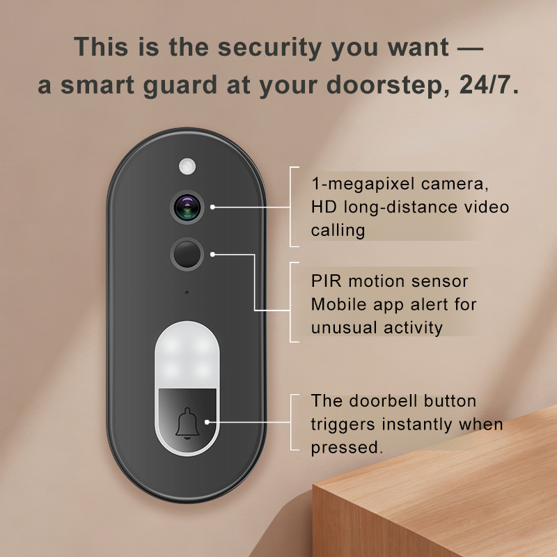 Tuya 1080P HD Wireless WiFi Vi - đánh giá và giá Home Security Wireless Cameras
