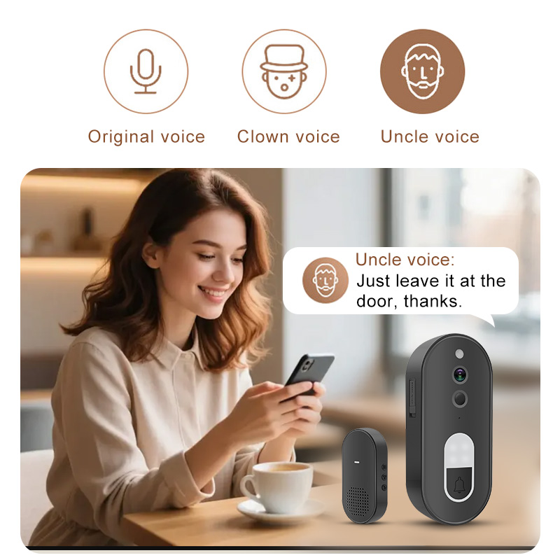 Tuya 1080P HD Wireless WiFi Vi - đánh giá và giá Home Security Wireless Cameras