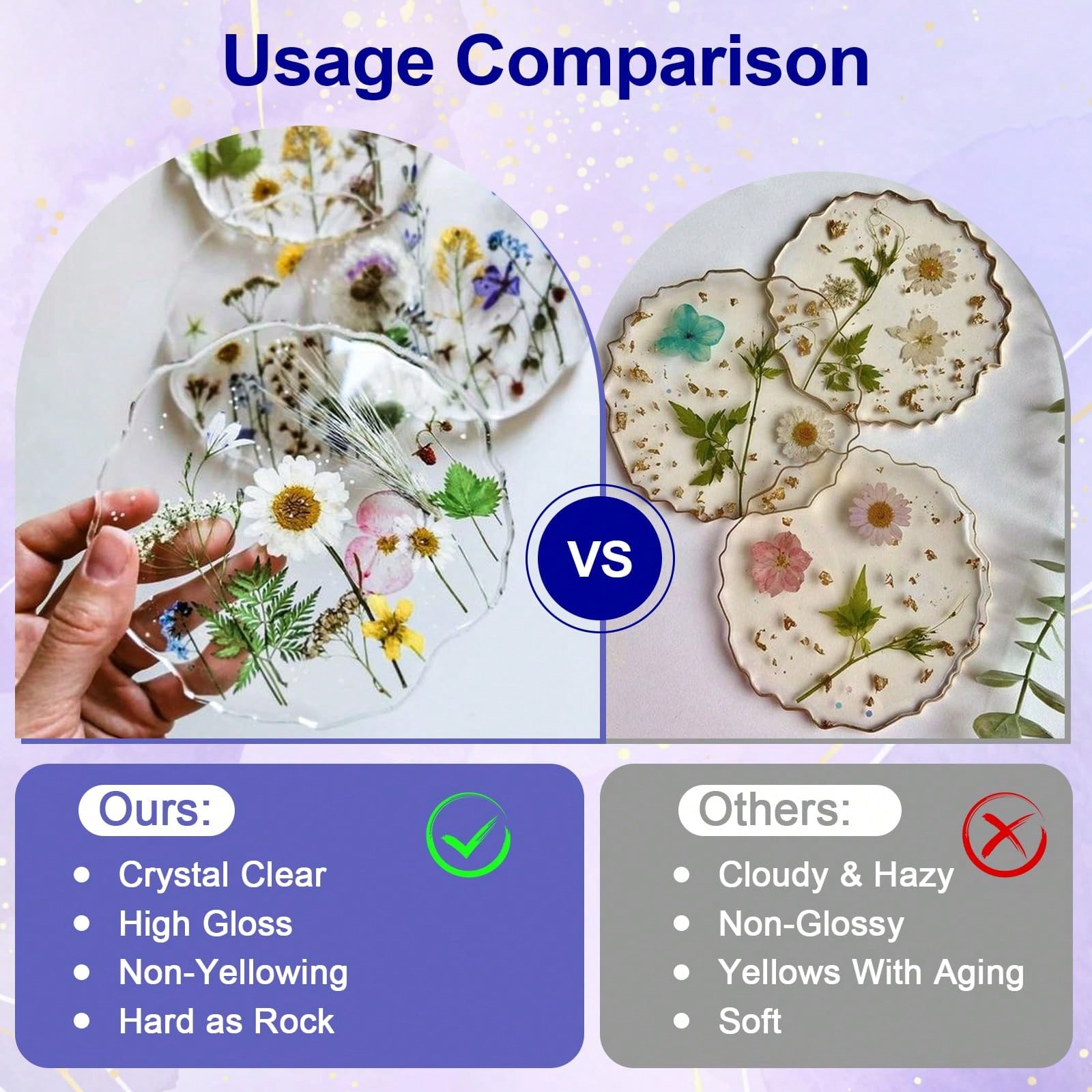 Crystal Clear Epoxy Resin ,Hig - đánh giá và giá Home Security Measures