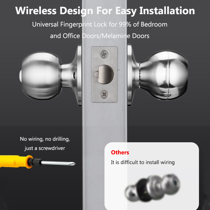 Tuya Door Lock Smart Fingerpri - đánh giá và giá Door Lock Smart Keypad
