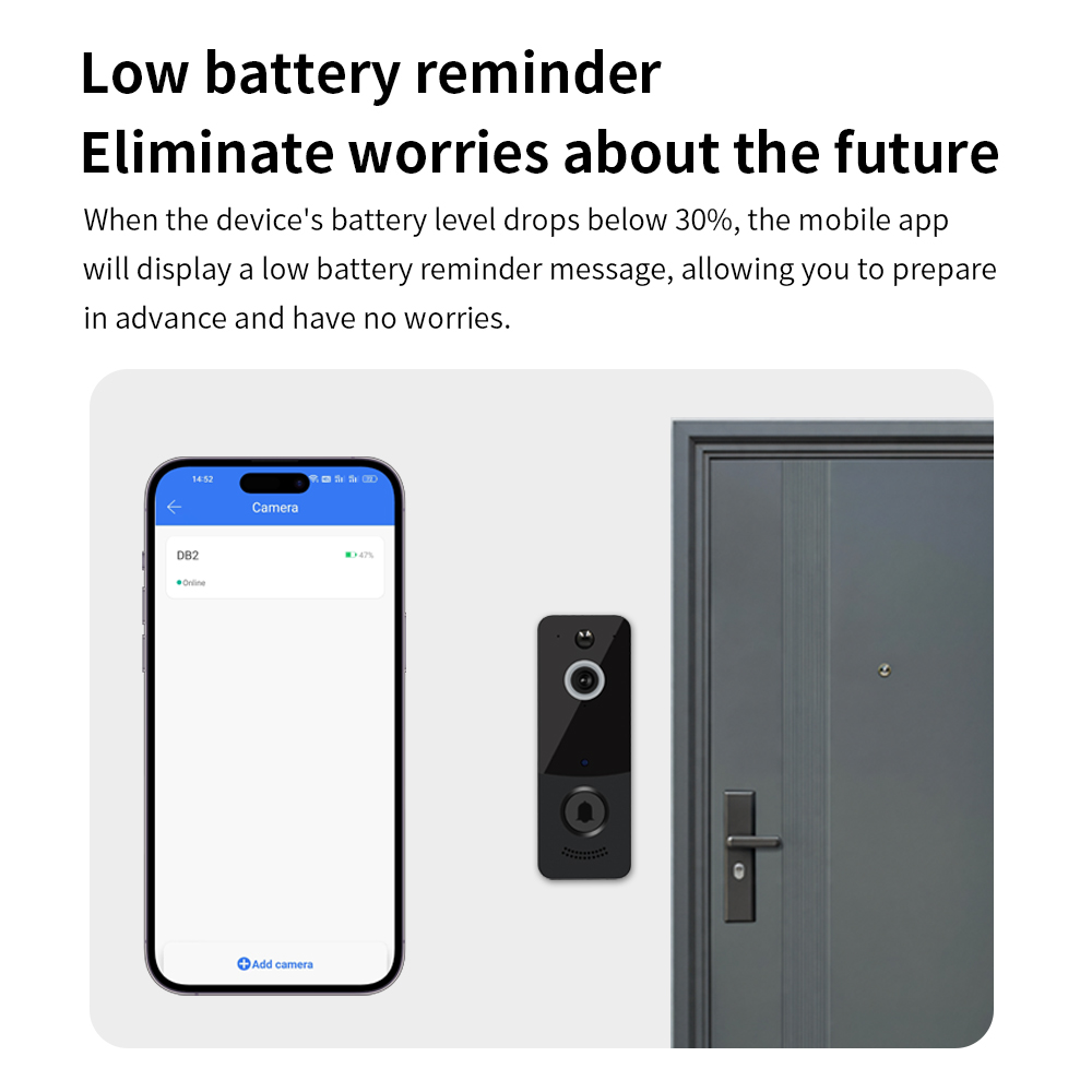 1080P WIFI Video Doorbell TTLO - đánh giá và giá Home Security Wireless Cameras
