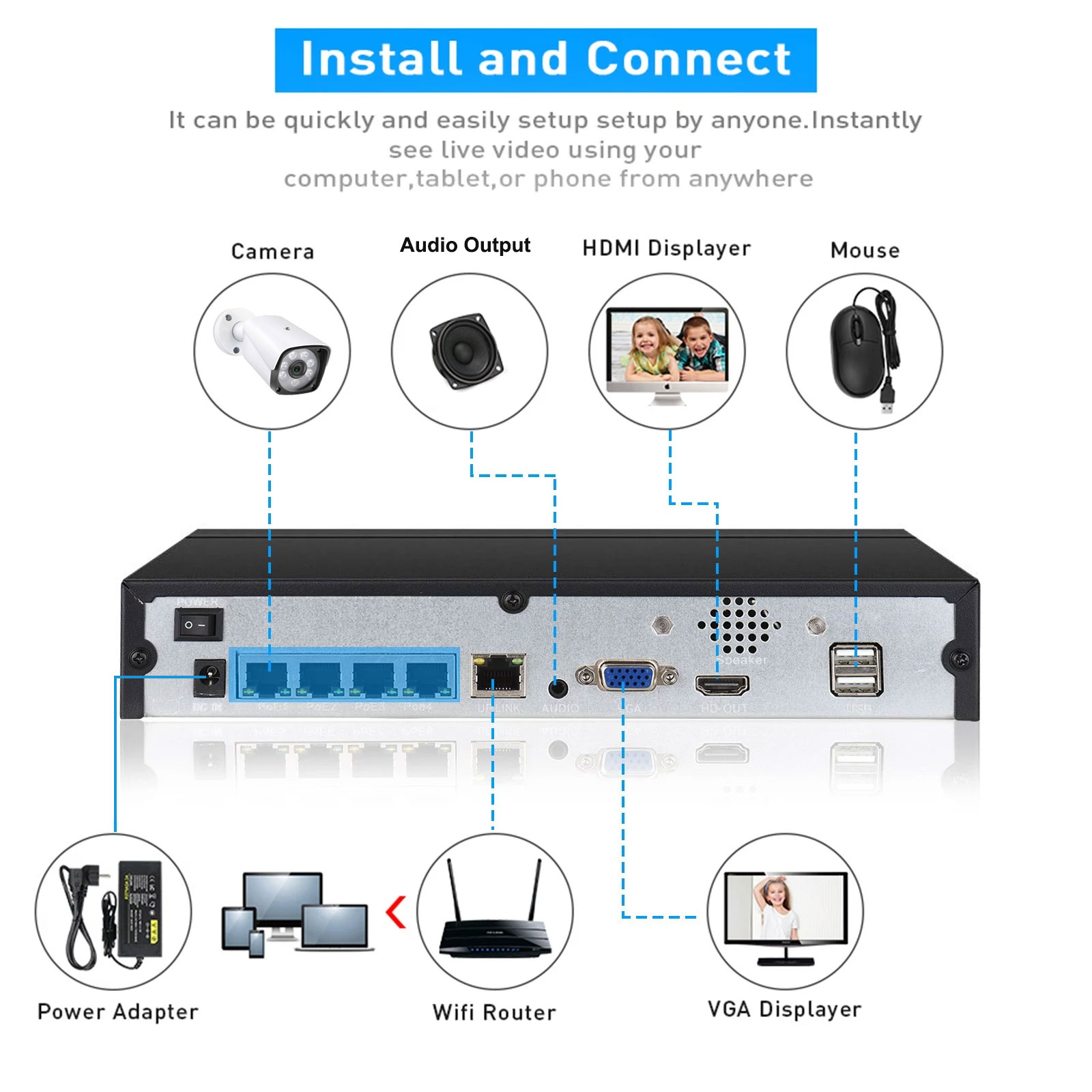 4CH 8CH 48v POE 4K NVR Onvif H - đánh giá và giá Home Security And Cameras