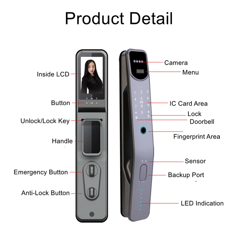 Tuya Wifi Zigbee Vân Tay Điện  - đánh giá và giá Door Lock Smart Keypad