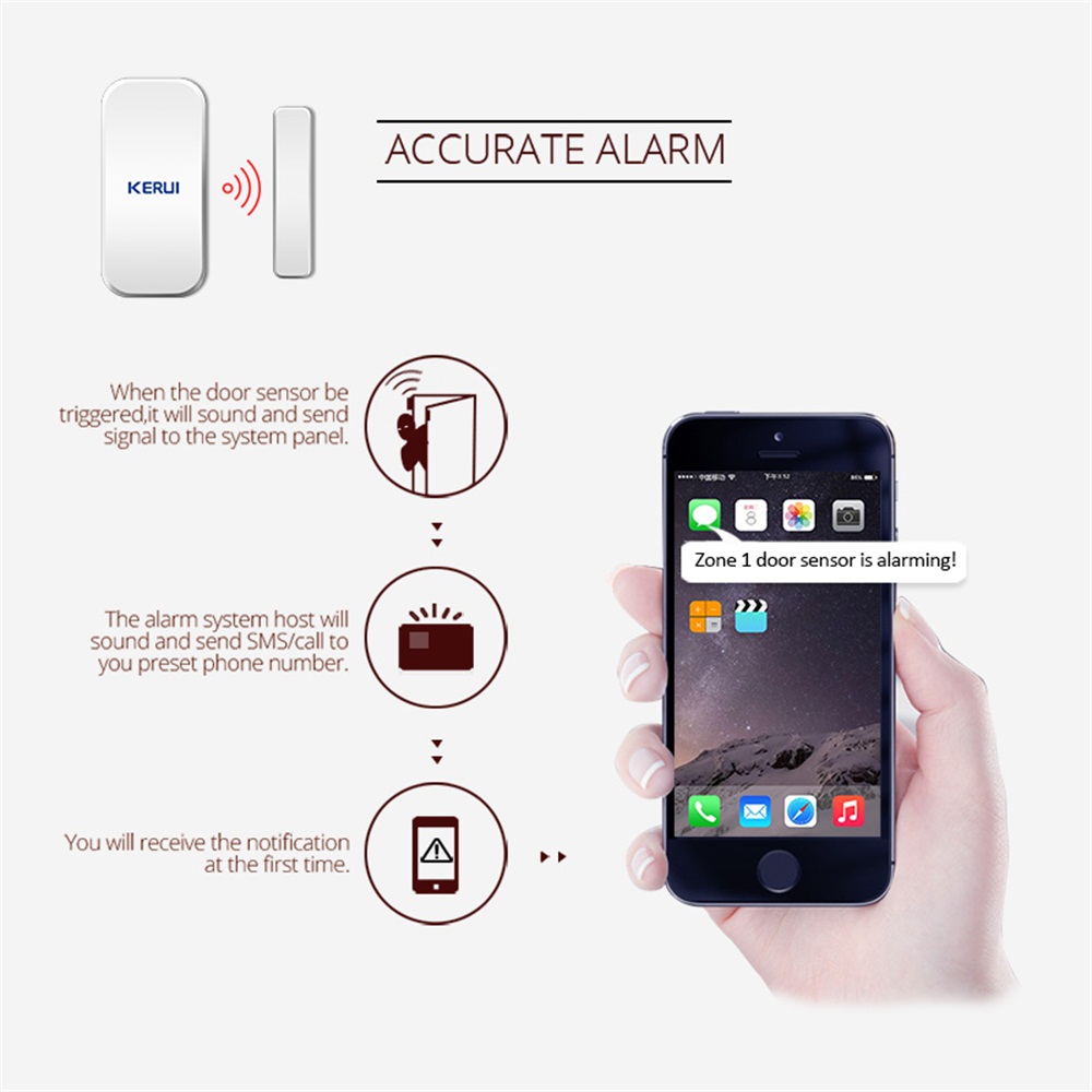 KERUI D035 433MHz Wireless Win - đánh giá và giá Home Security Services