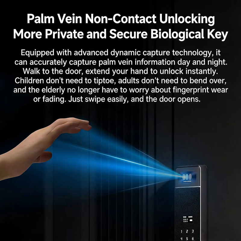 Sharp S5-FV Fully Automatic Sm - đánh giá và giá Door Lock Smart Keypad
