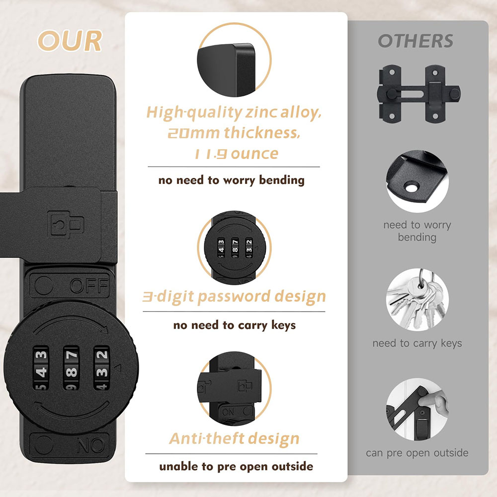 Security Barn Door Lock 3-Digi - đánh giá và giá Home Security Door Lock