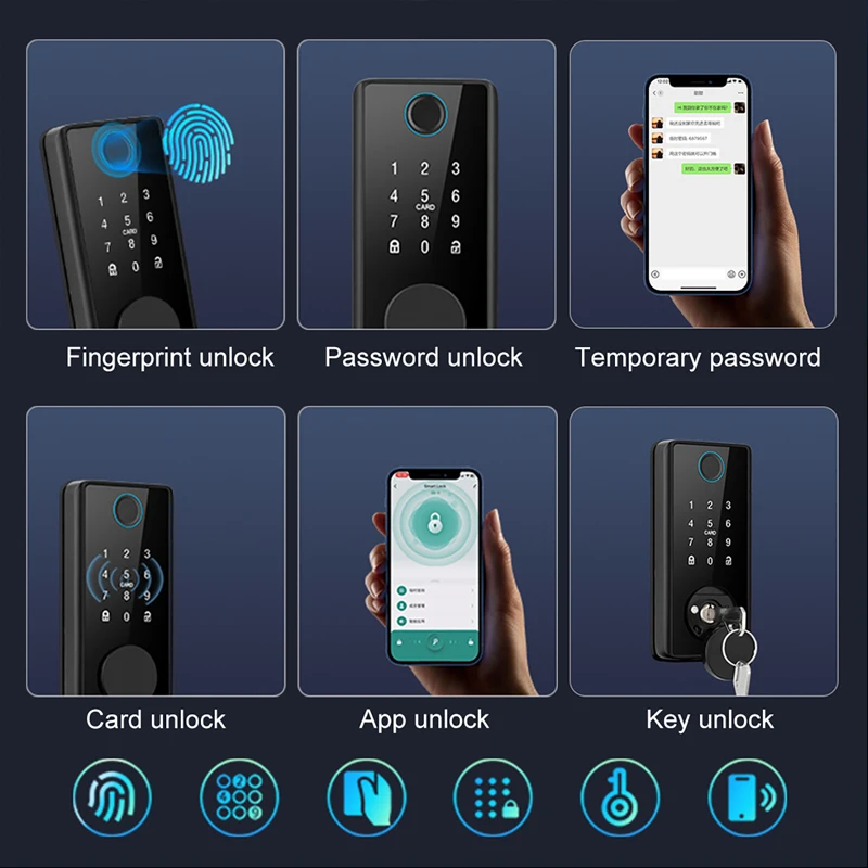 Smart Fingerprint Deadbolt Loc - đánh giá và giá Door Lock Smart Keypad