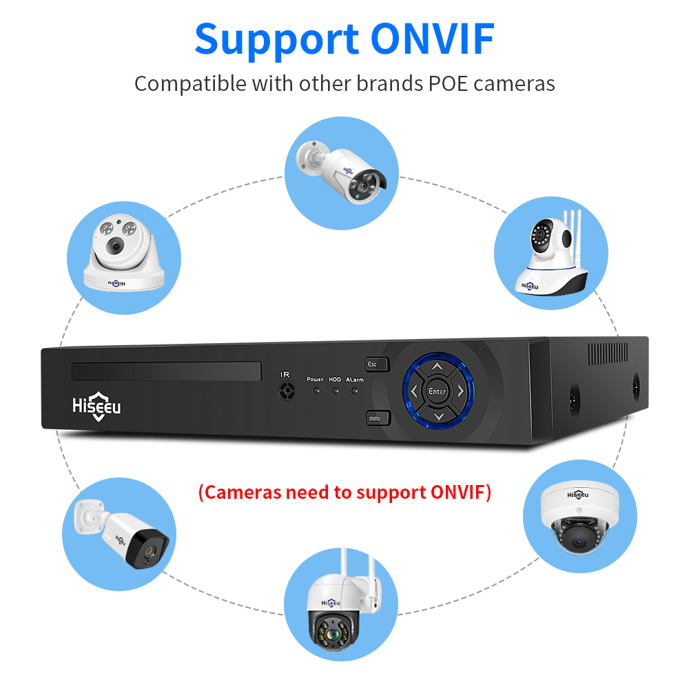 Hiseeu 4CH 10CH 16CH 4K 8MP 5M - đánh giá và giá Home Security And Cameras