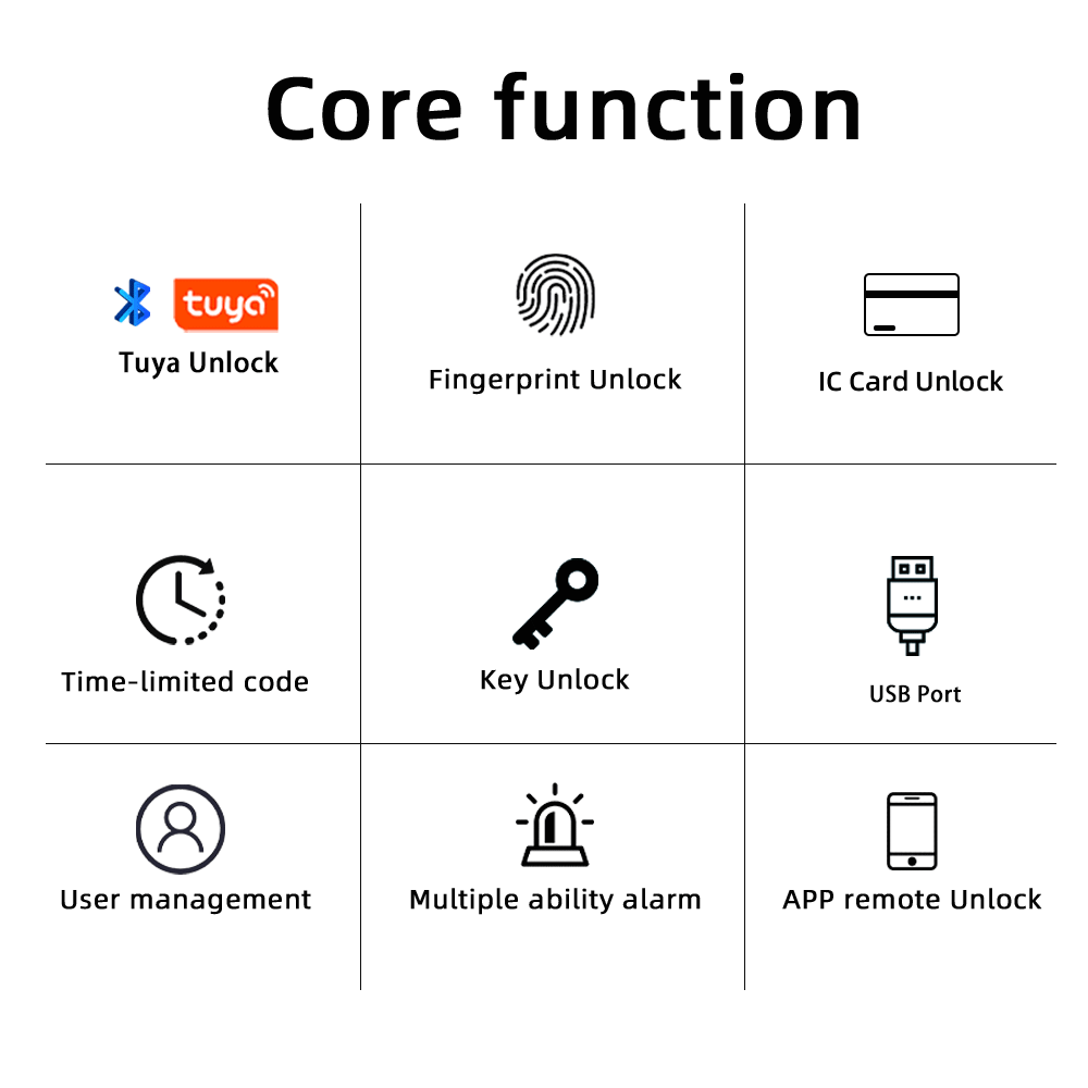 RAYKUBE M5 Tuya BLE Smart Fing - đánh giá và giá Door Lock Smart Keypad