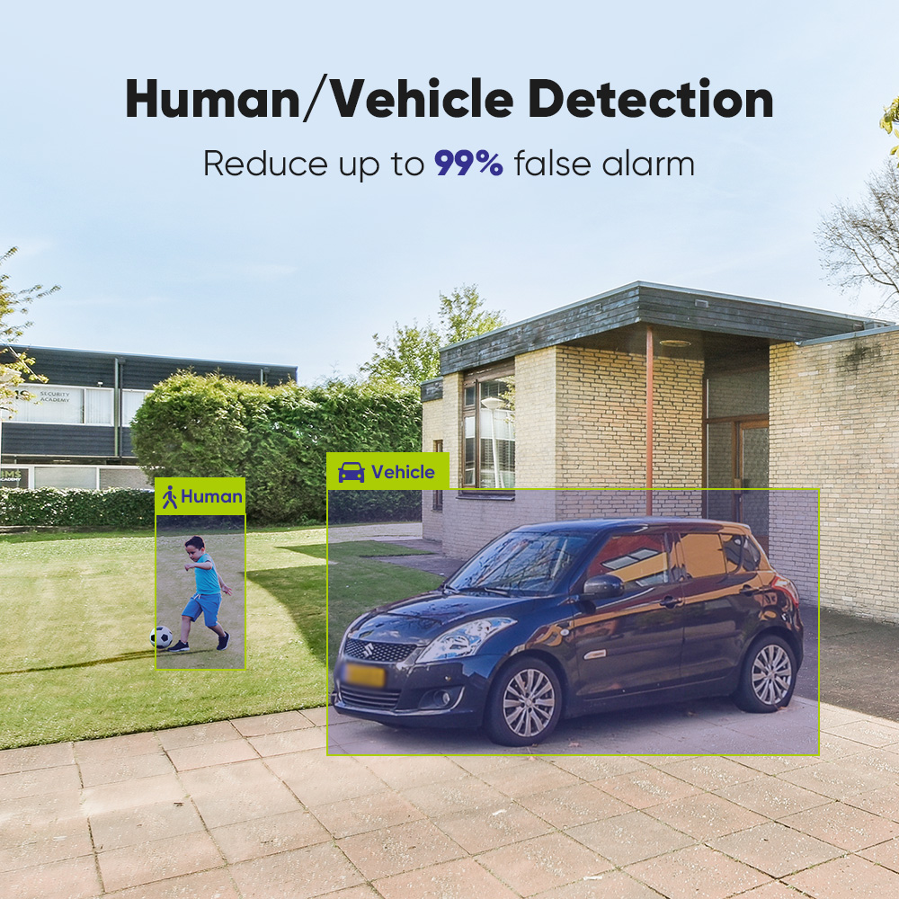 SANNCE 1080P Security Camera S - đánh giá và giá Home Security Installation