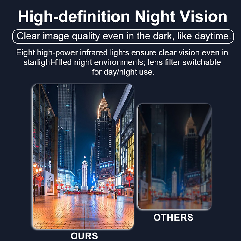 1080P Full HD Mini Camera 2 In - đánh giá và giá Home Security And Cameras