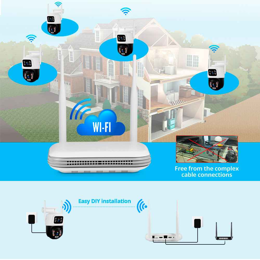 KERUI Waterproof 6MP HD Wirele - đánh giá và giá Home Security Wireless Cameras