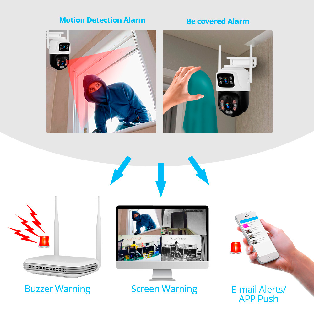 KERUI Waterproof 6MP HD Wirele - đánh giá và giá Home Security Wireless Cameras