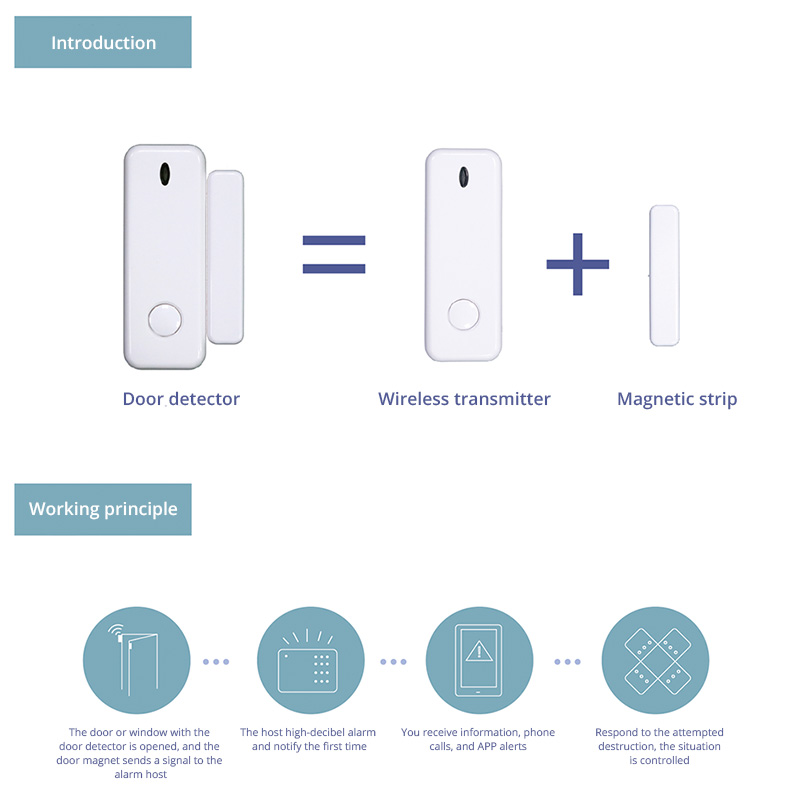 D10 Window Door Sensor Alarm 4 - đánh giá và giá Home Security Installation