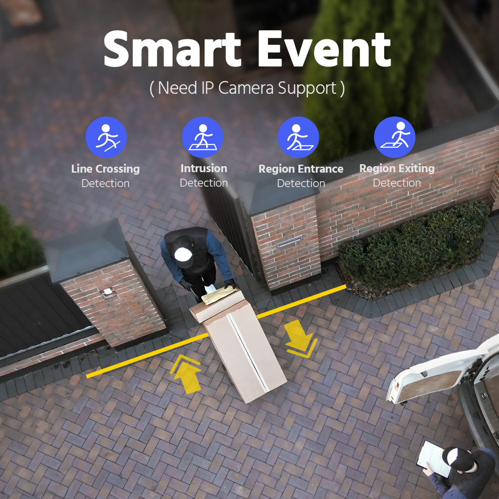 ANNKE 12MP POE NVR Network Vid - đánh giá và giá Home Security And Cameras