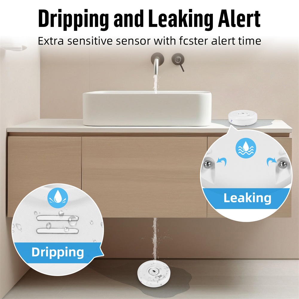 Fuers Water Leakage Detector S - đánh giá và giá Home Security Services