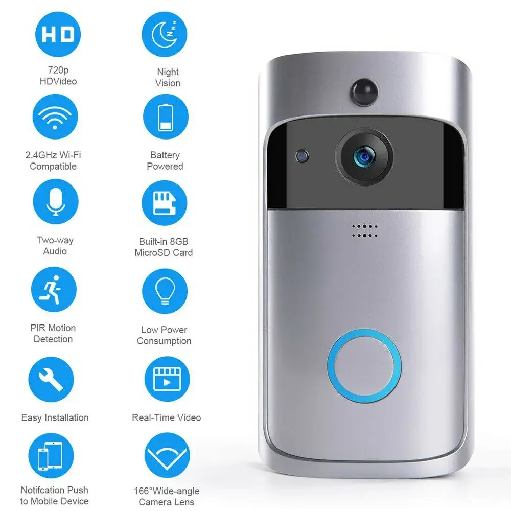 720P HD Smart Home Wireless WI - đánh giá và giá Home Security Wireless Cameras