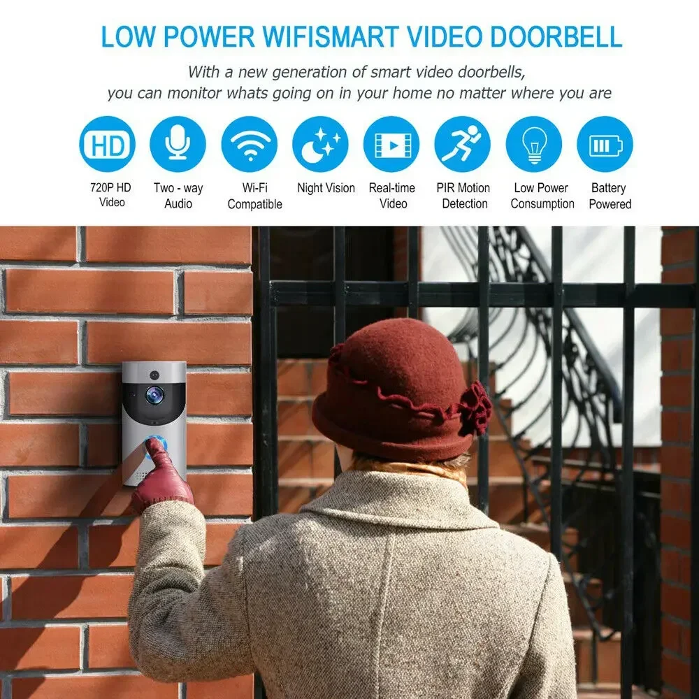 720P HD Smart Home Wireless WI - đánh giá và giá Home Security Wireless Cameras