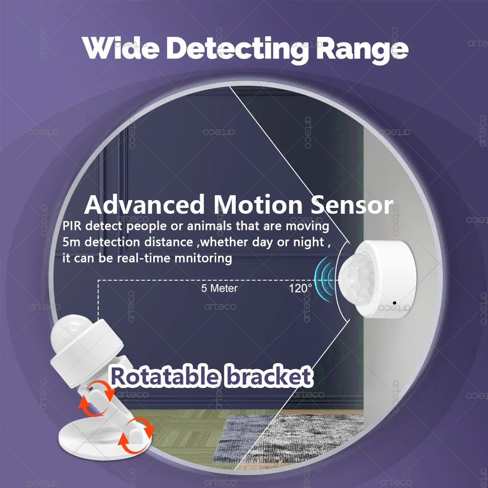 Zigbee 3.0 Mini PIR Motion Sen - đánh giá và giá Home Security Gadgets