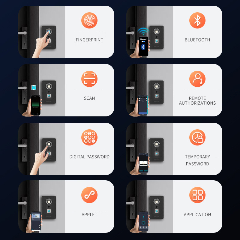Intelligent Padlock Hang Desig - đánh giá và giá Home Security Door Lock