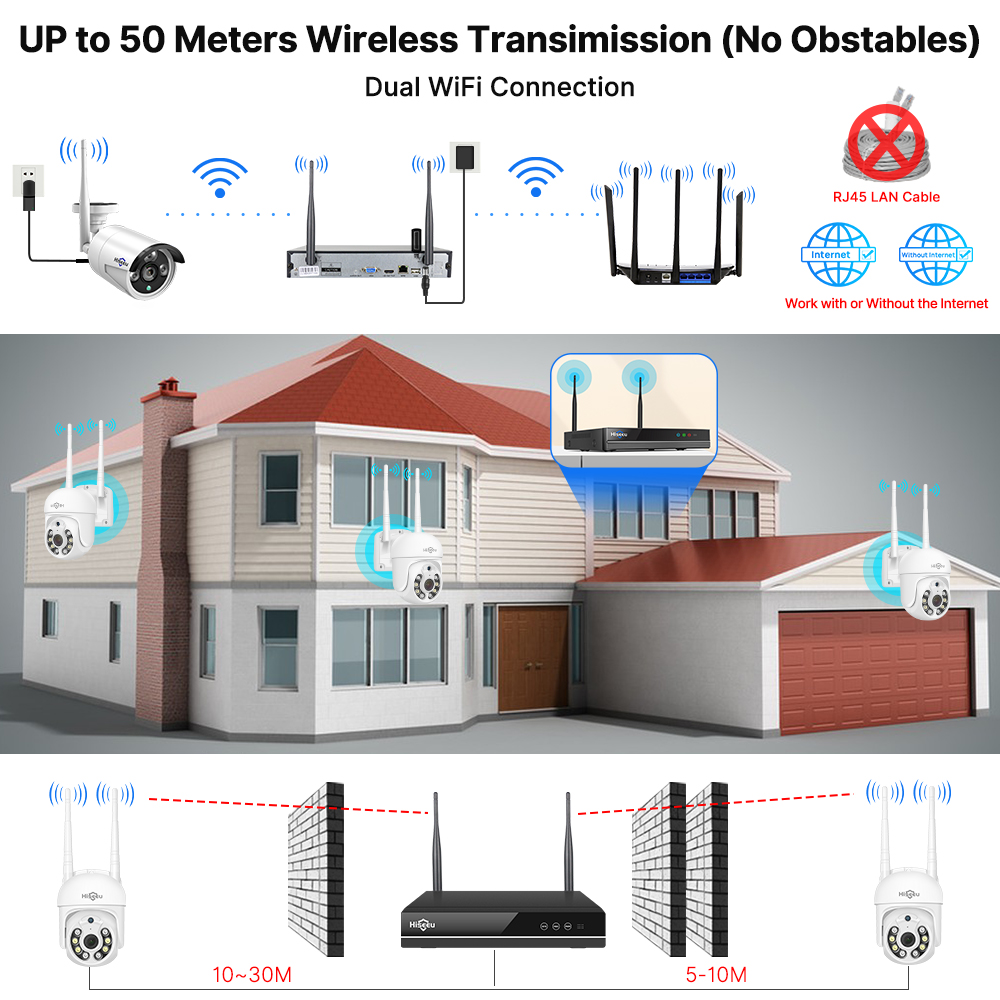 Hiseeu 10CH 3MP 5MP WiFi Hệ Th - đánh giá và giá Home Security Wireless Cameras