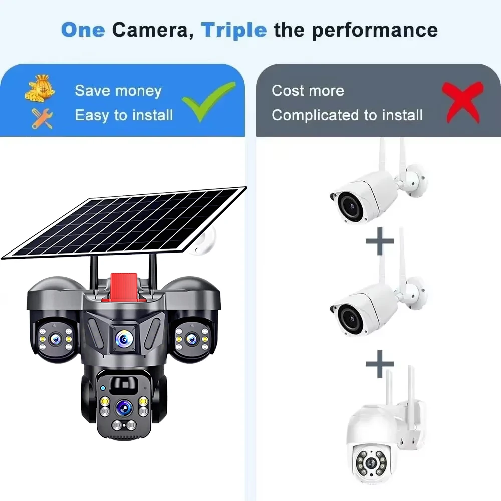 KERUI V380 Pro Outdoor PTZ 6MP - đánh giá và giá Home Security Installation